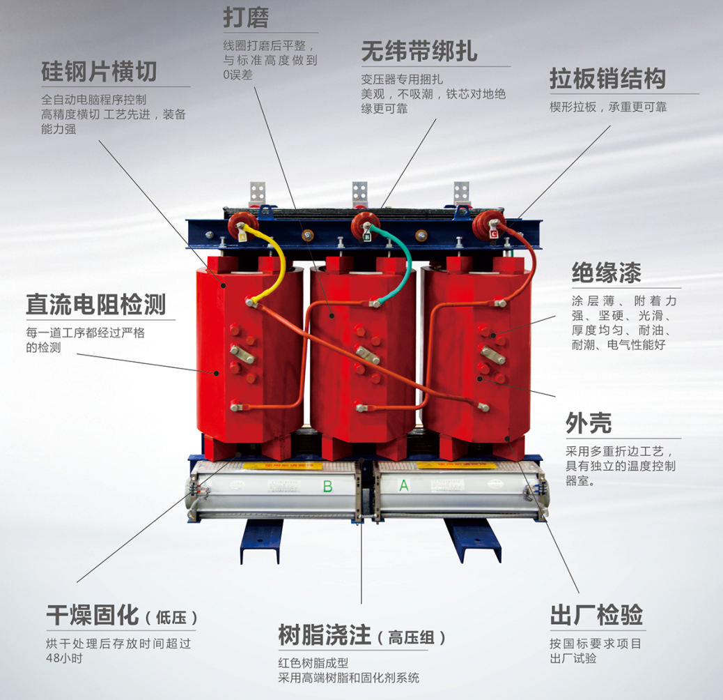 變壓器常見故障，變壓器故障分析