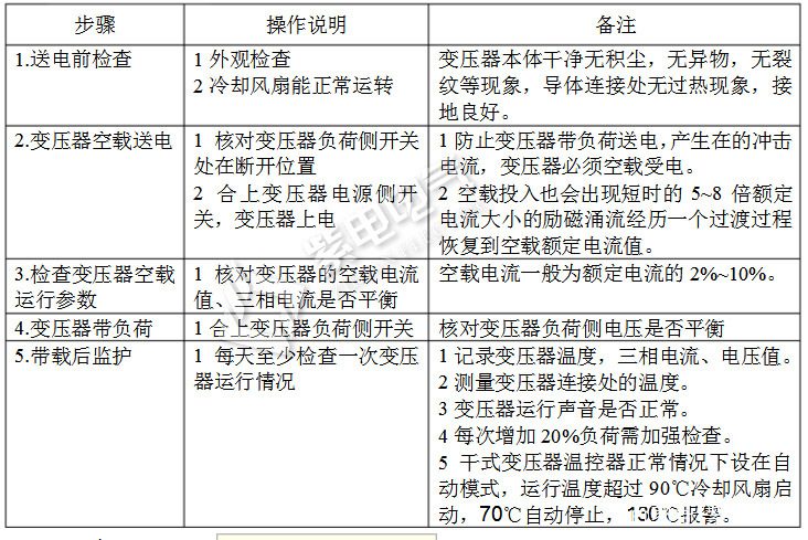 干變維護老師傅手把手教你，如何安全使用變壓器